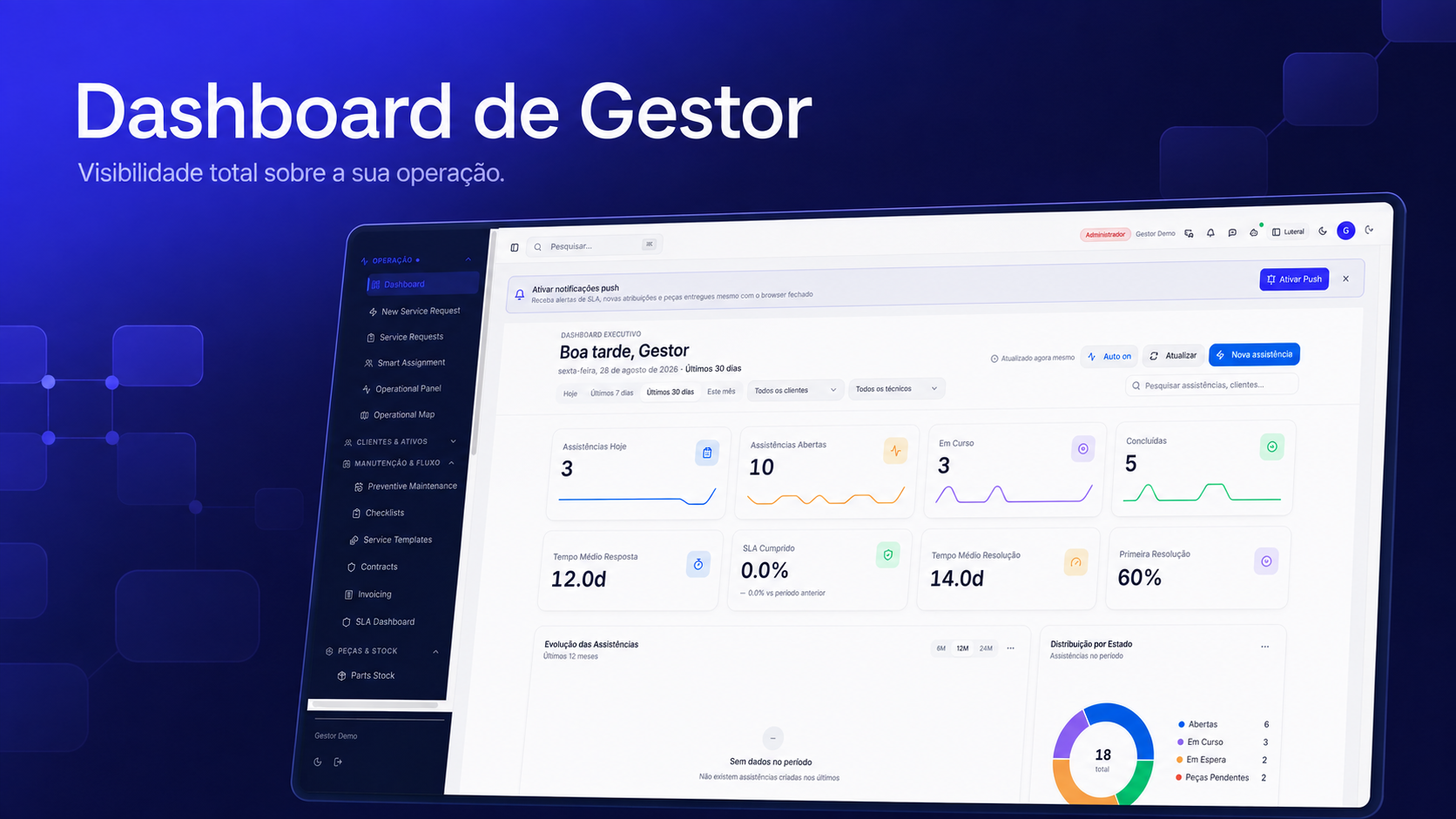 SoftAssist — imagem 1